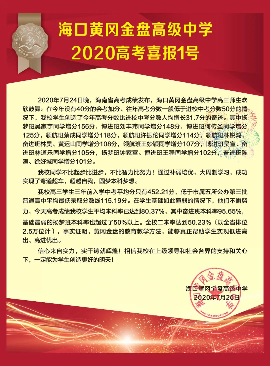 不比起步比進(jìn)步——?？邳S岡金盤高級中學(xué)2020年高考喜報