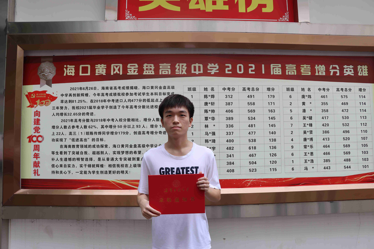 萬里挑一 矢志報國——熱烈祝賀我校學子考取提前批國家重點軍校